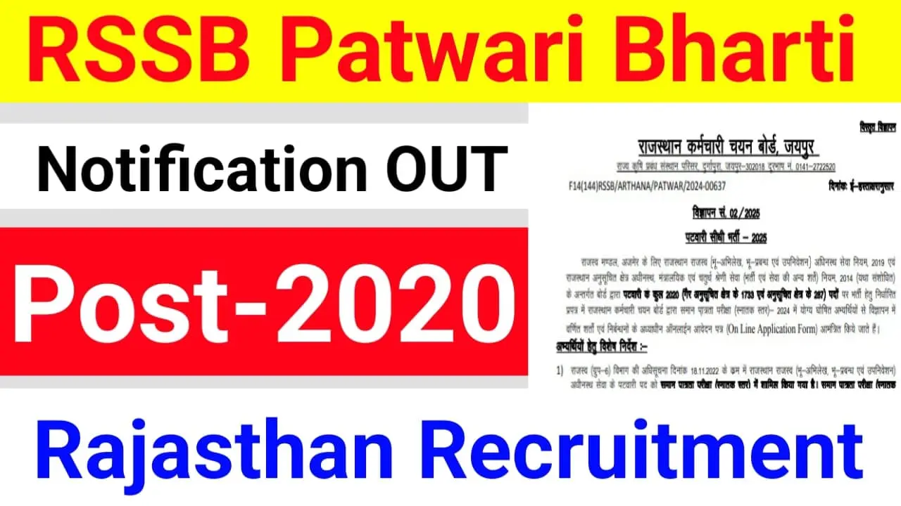 RSSB Rajasthan Patwari Bharti