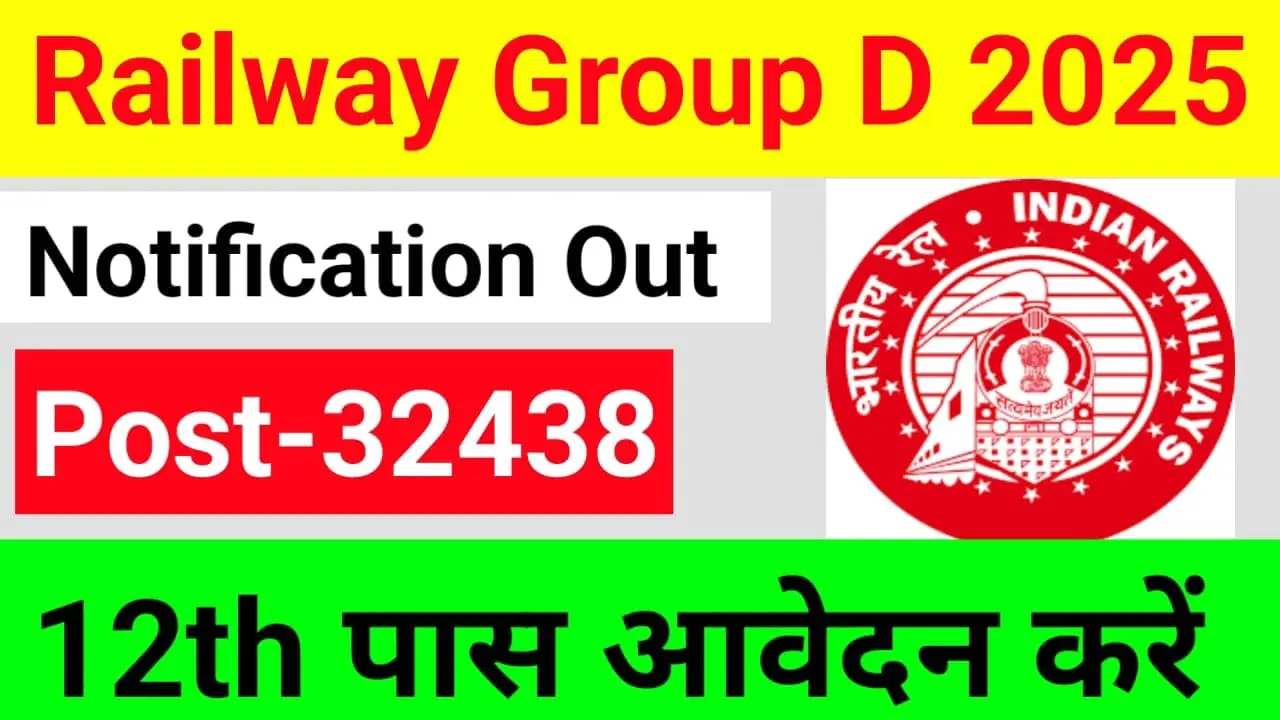 Railway Group D Recruitment 2025