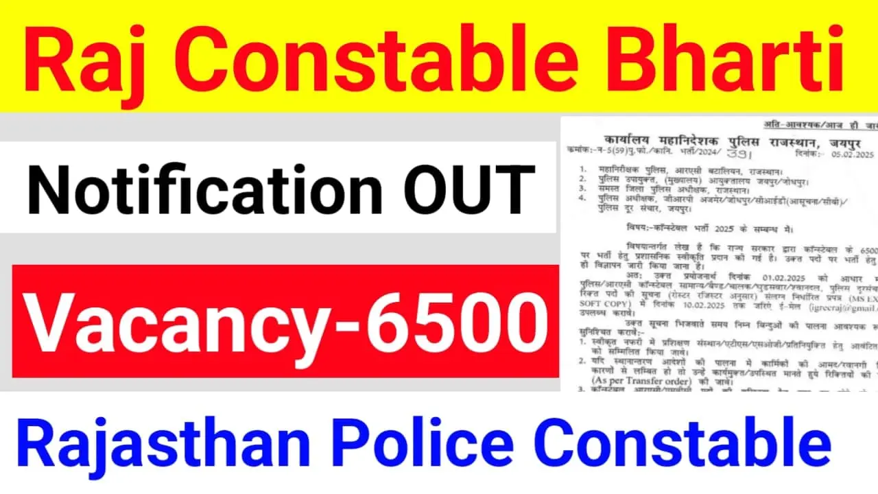 Rajasthan Police Constable Recruitment 2025