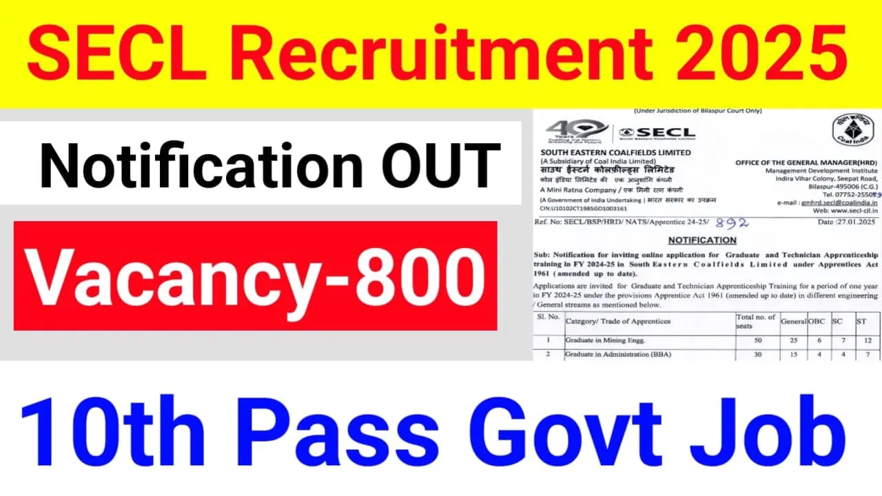 SECL Recruitment 2025