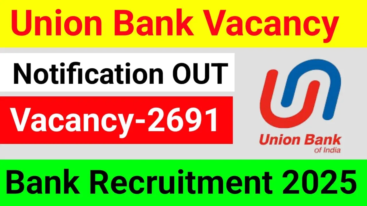 Union Bank Apprentice Recruitment 2025 Apply Online Form