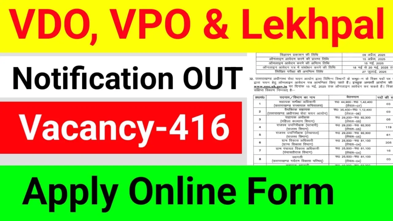 UKSSSC ADO Vacancy 2025