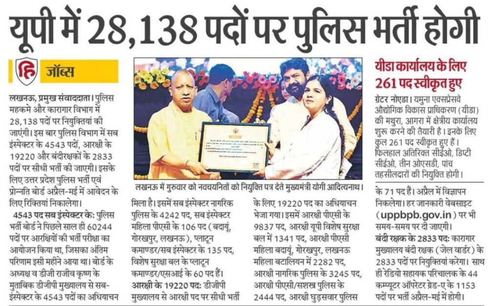 UP Police Jail Warder Vacancy 2025