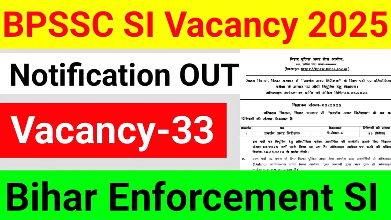 BPSSC Enforcement SI Recruitment 2025