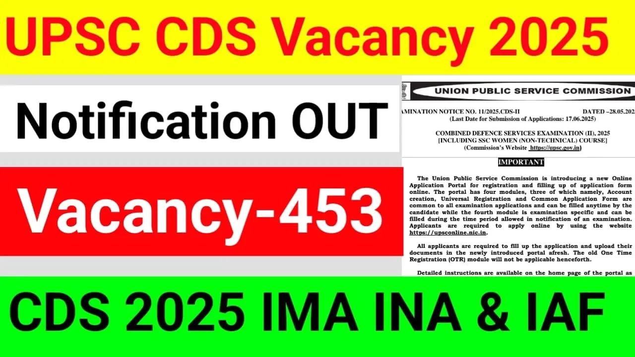 UPSC CDS II Recruitment 2025