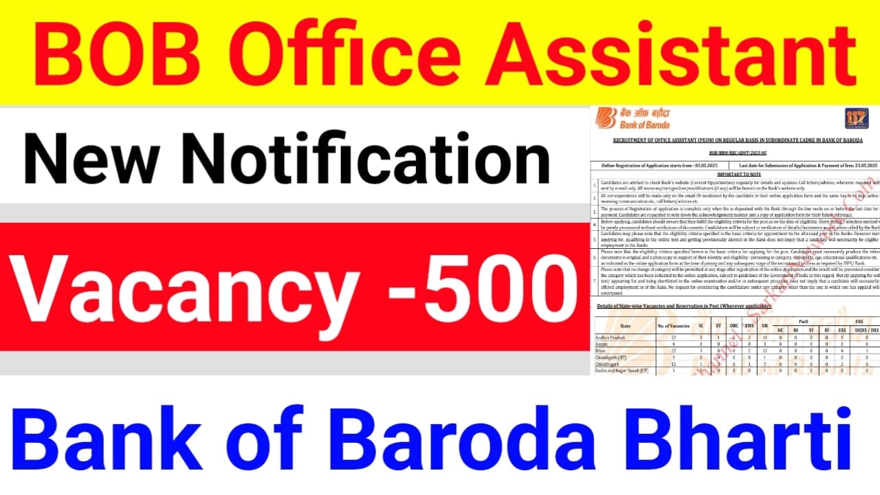 https://rrbapply.co.in/wp-content/uploads/2025/05/Advertisment-02-36-1.pdf