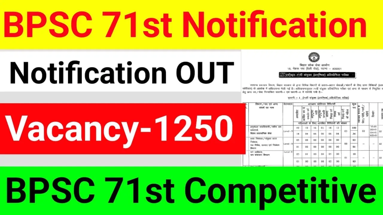 BPSC 71st Competitive Exam 2025