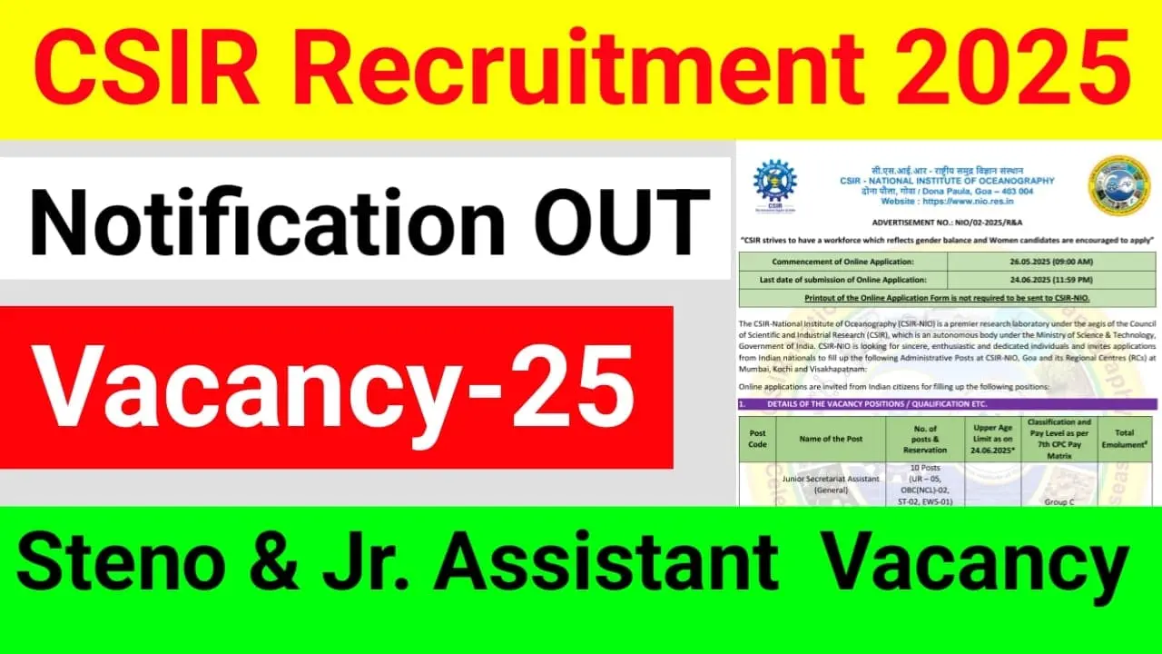 CSIR NIO Recruitment 2025