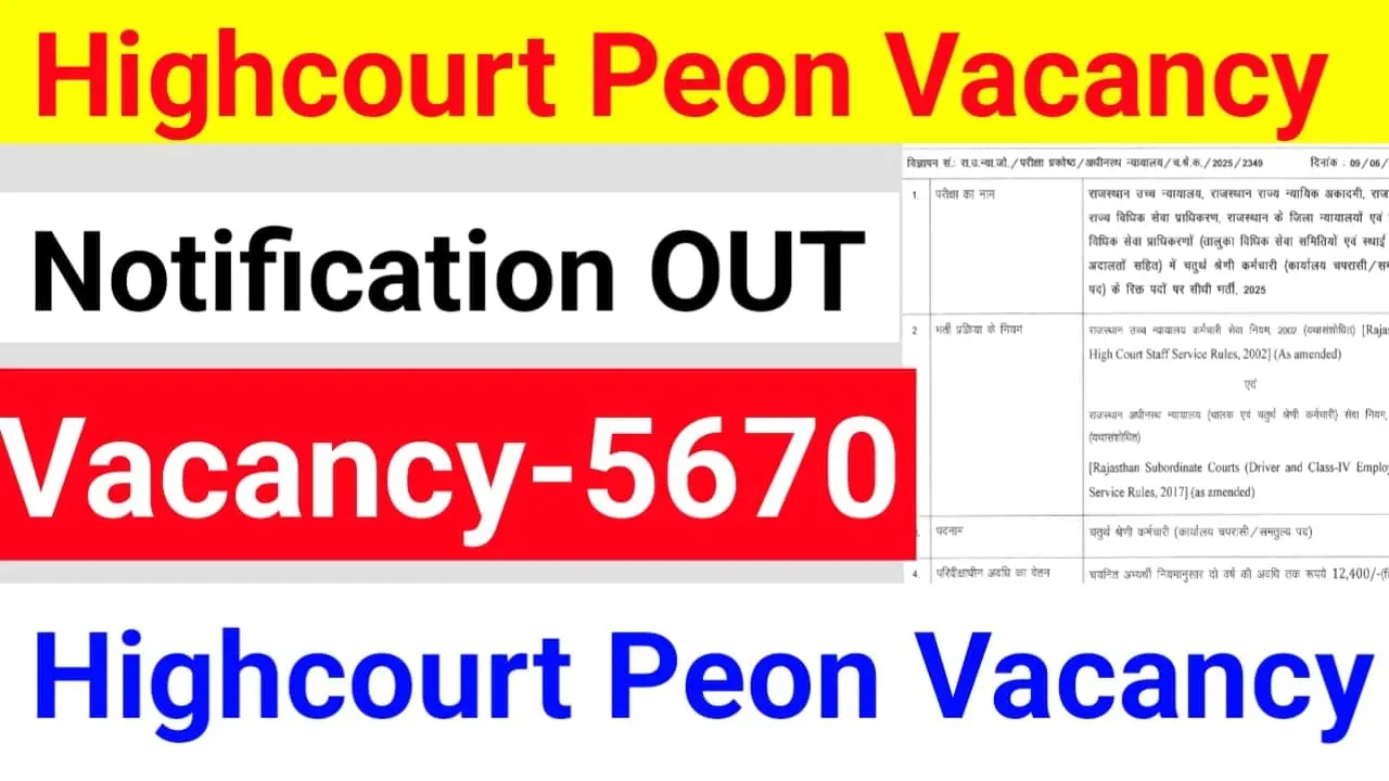 High Court Peon Recruitment 2025