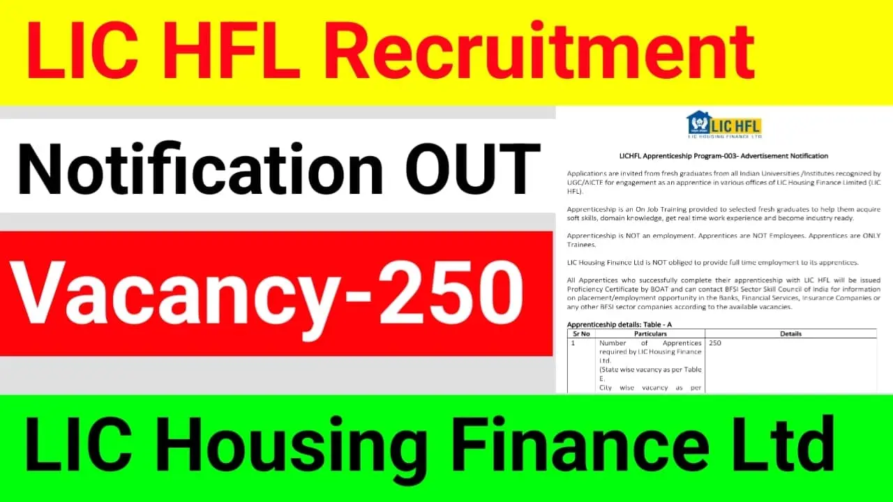 LIC HFL Apprentice Recruitment 2025