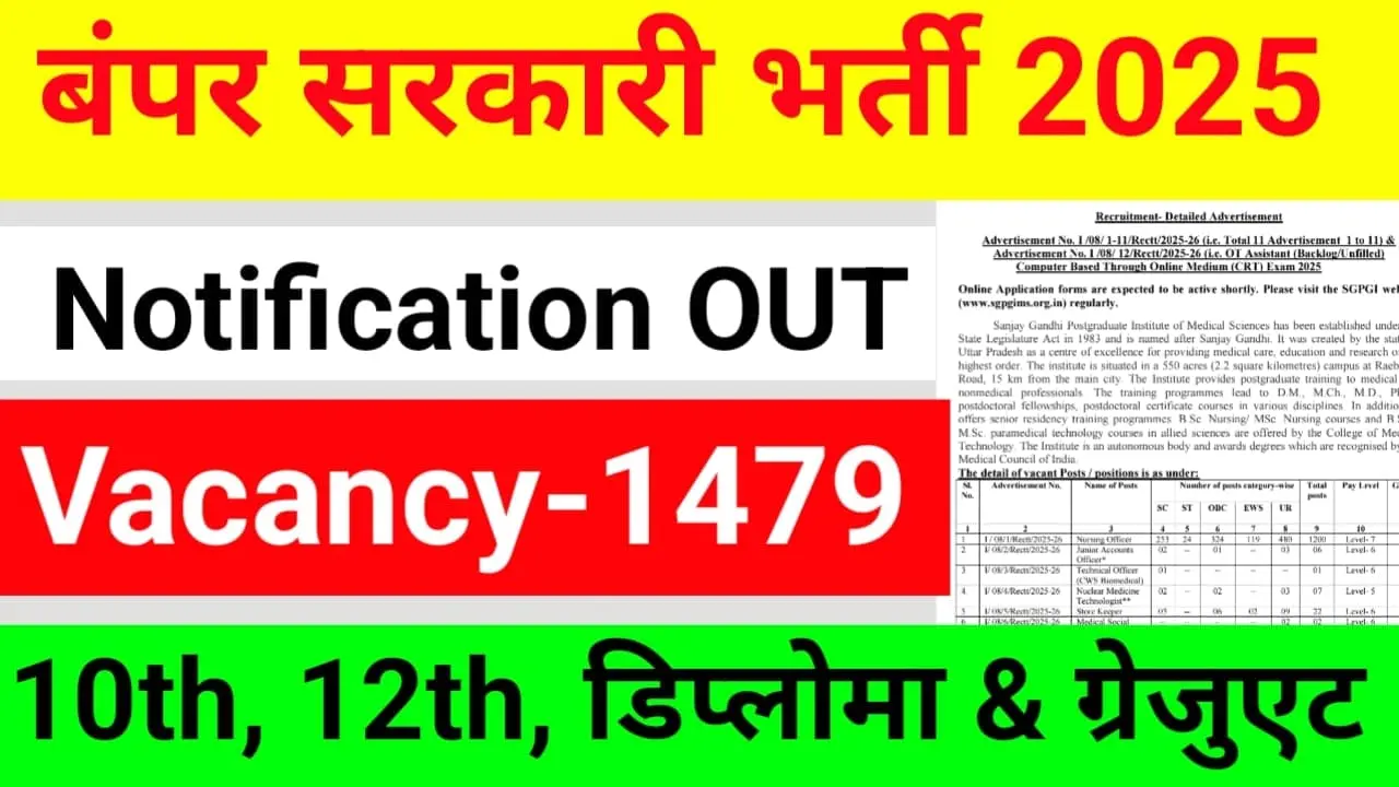 SGPGIMS Recruitment 2025