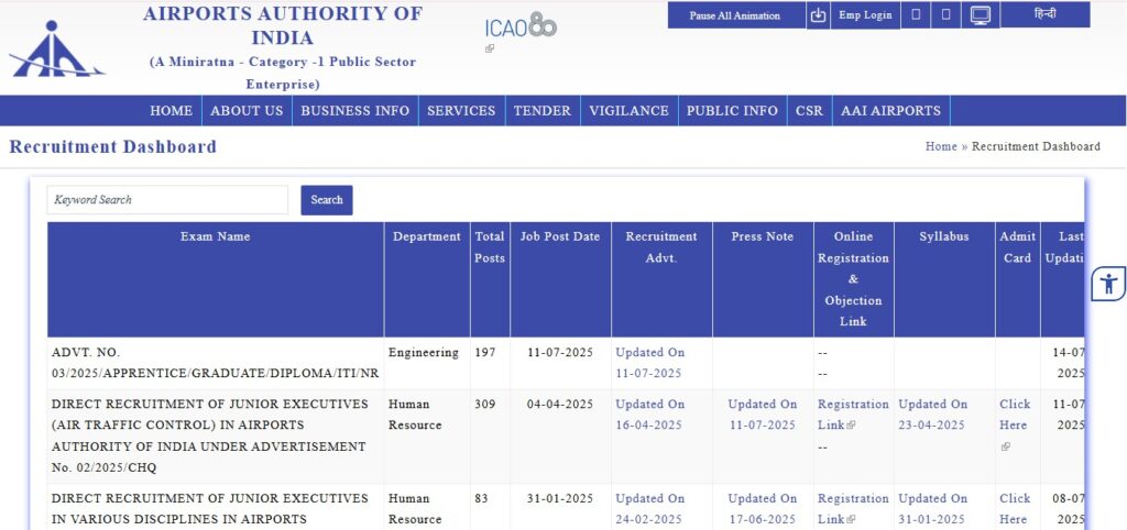 AAI Northern Region Apprentice Recruitment 2025