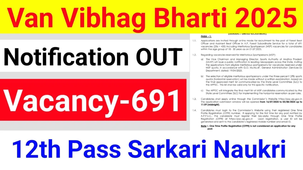 APPSC FBO ABO Recruitment 2025