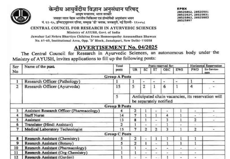 CCRAS Recruitment 2025