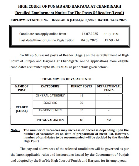 Chandigarh High Court Reader Recruitment 2025