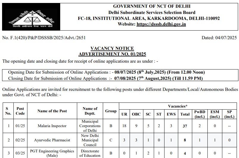 DSSSB Group B and C Recruitment 2025