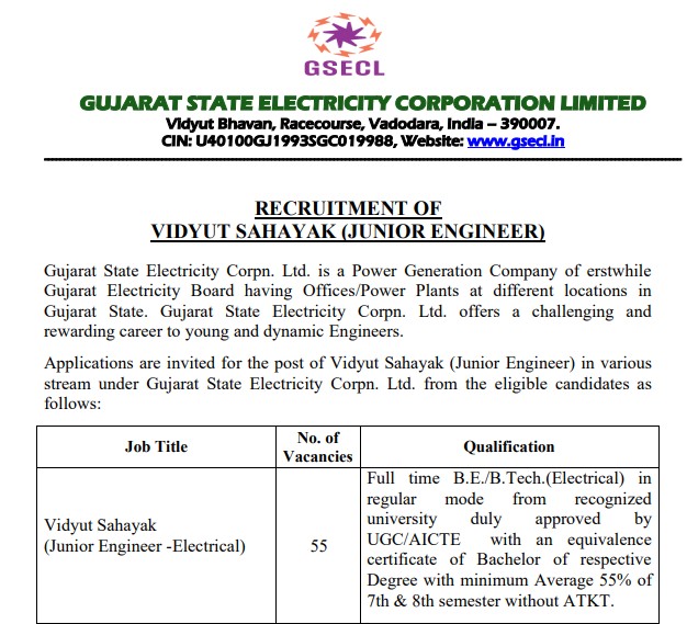 GSECL Junior Engineer Recruitment 2025
