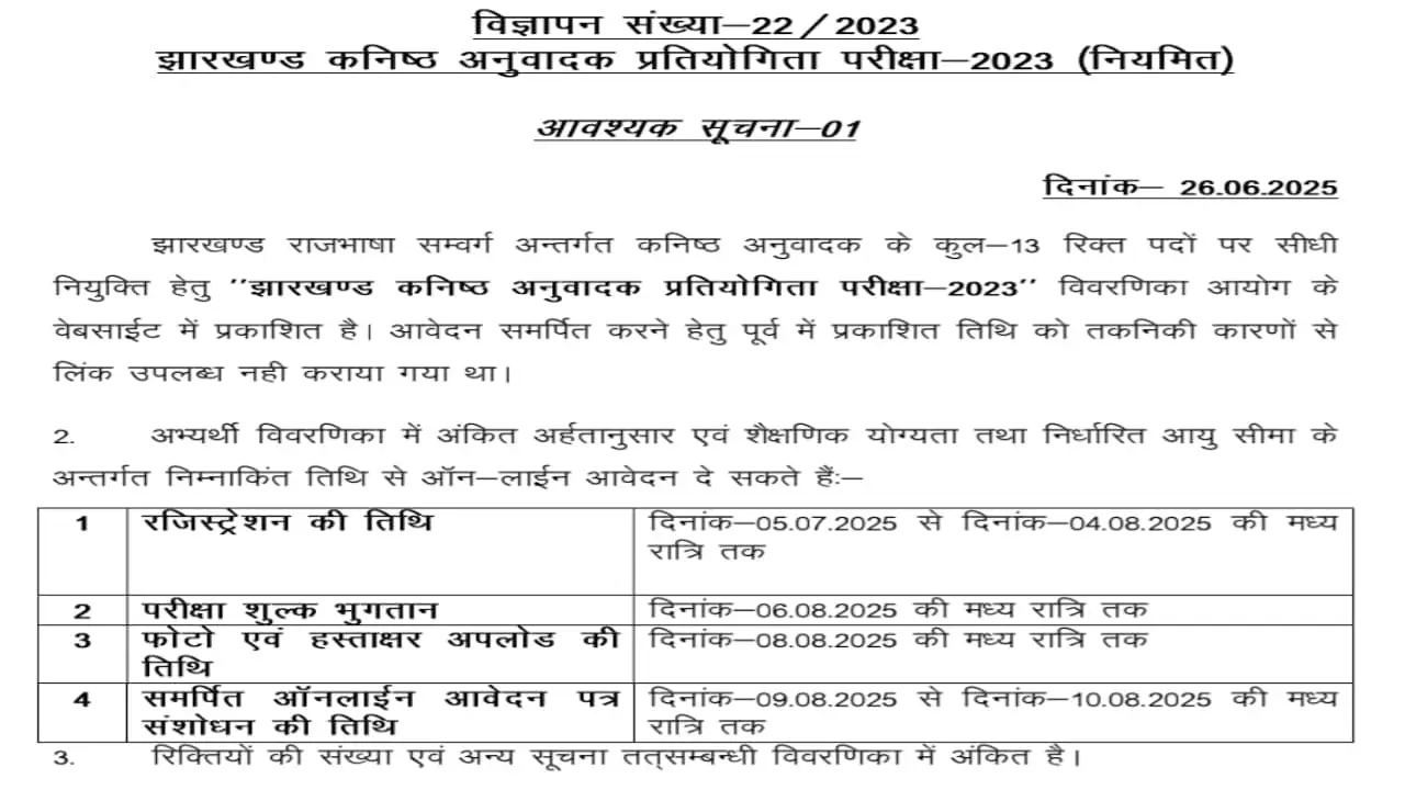 JSSC Junior Translator Recruitment 2025