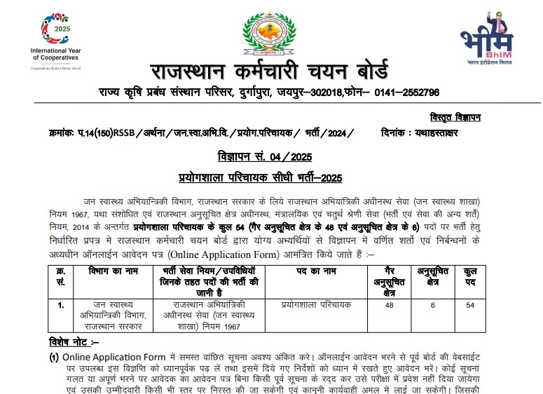 RSSB Lab Attendant Recruitment 2025