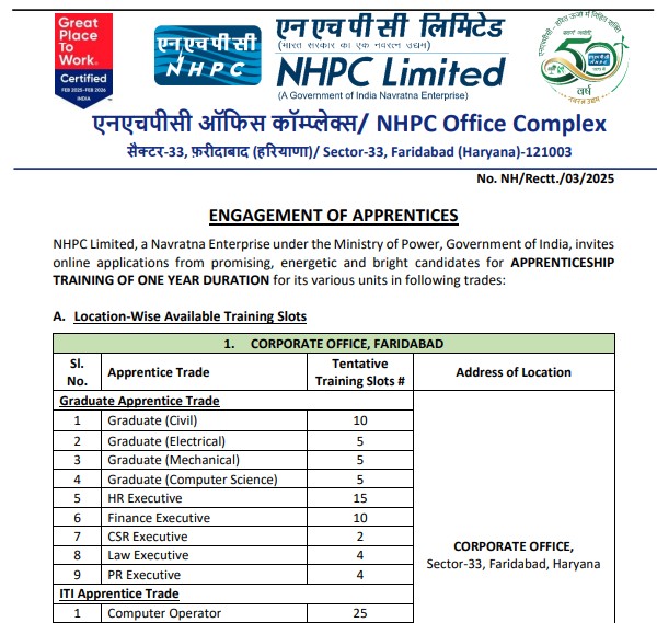 NHPC Apprentice Recruitment 2025