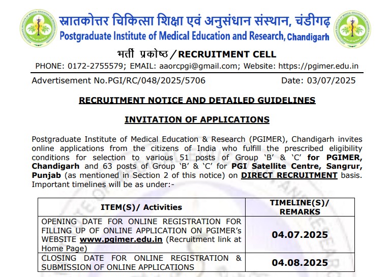 Chandigarh Group B and C Recruitment 2025