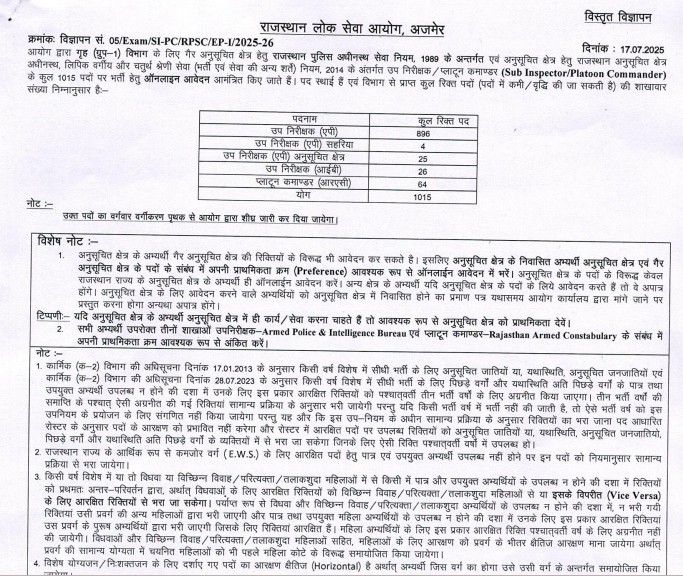 RPSC Sub Inspector Recruitment 2025