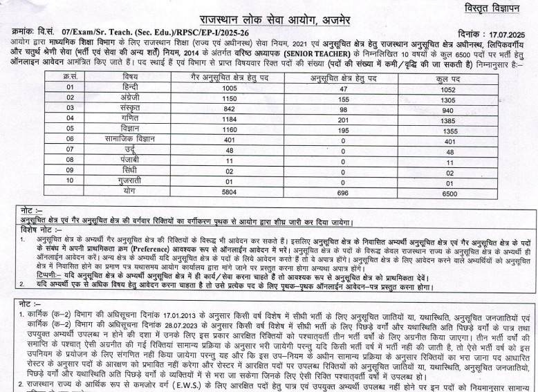 RPSC Senior Teacher Recruitment 2025