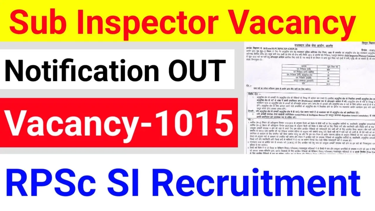 RPSC Sub Inspector Recruitment 2025
