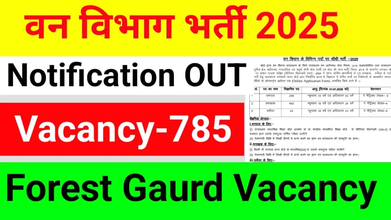 RSSB Forest Guard and Forester Recruitment 2025