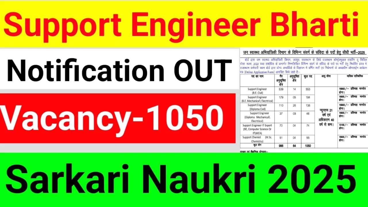 RSSB Ayush Officer Recruitment 2025