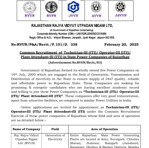 RVUNL Technician Recruitment 2025