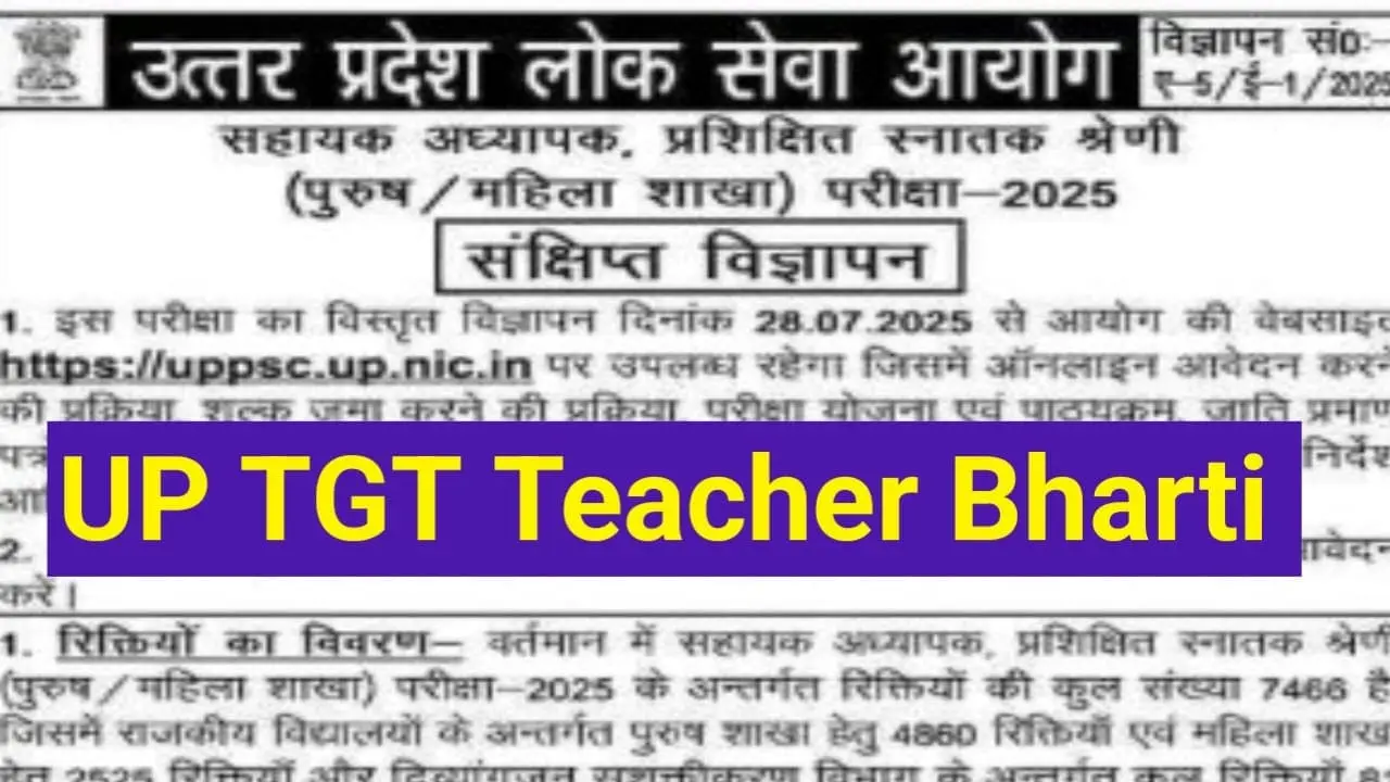 UPPSC TGT Teacher Recruitment 2025