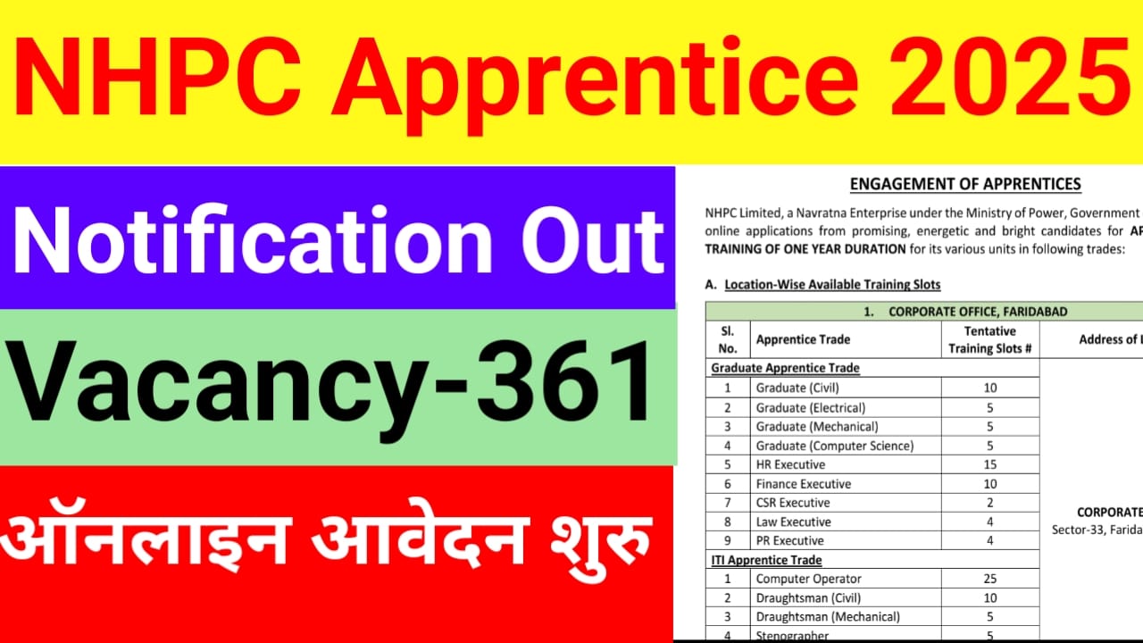 NHPC Apprentice Recruitment 2025
