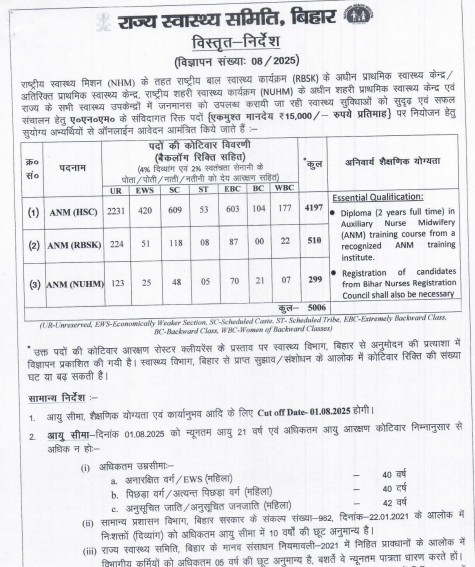 BSHS ANM Recruitment 2025