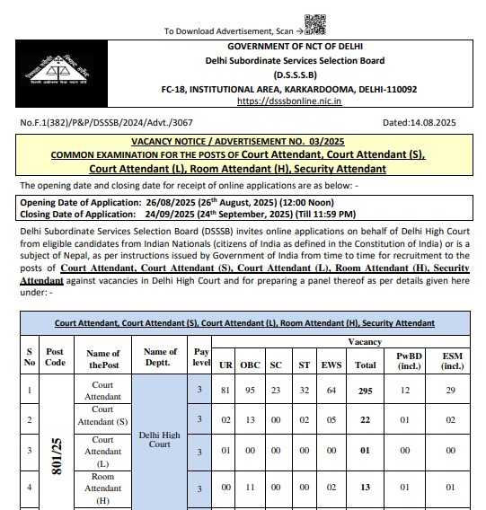 DSSSB Court Attendant Recruitment 2025