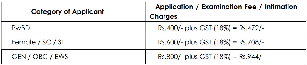 IOB Indian Overseas Bank Apprentice Recruitment 2025