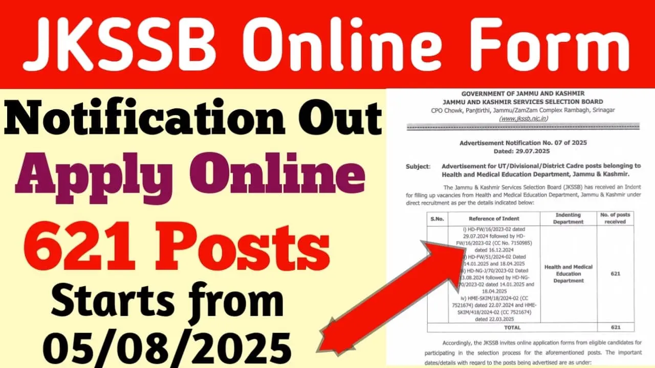 JKSSB Various Post Recruitment 2025