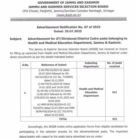 JKSSB Various Post Recruitment 2025