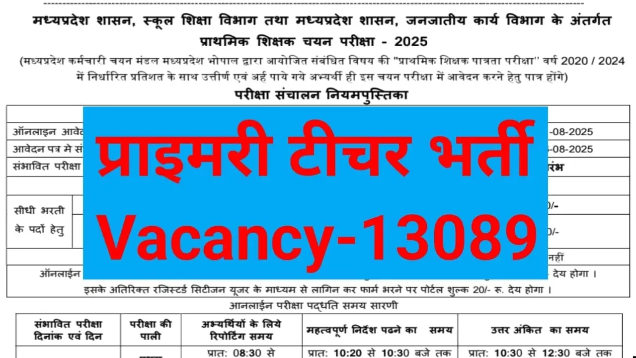 MPESB Primary Teacher Recruitment 2025