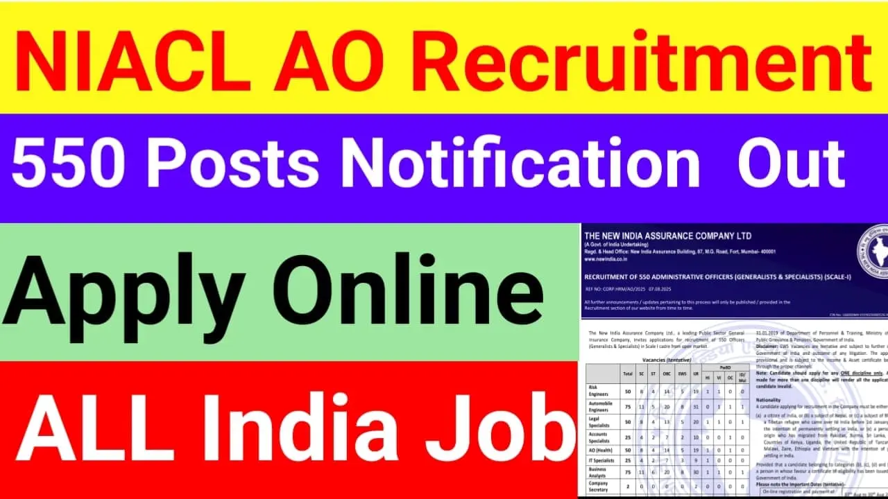 NIACL AO Recruitment 2025