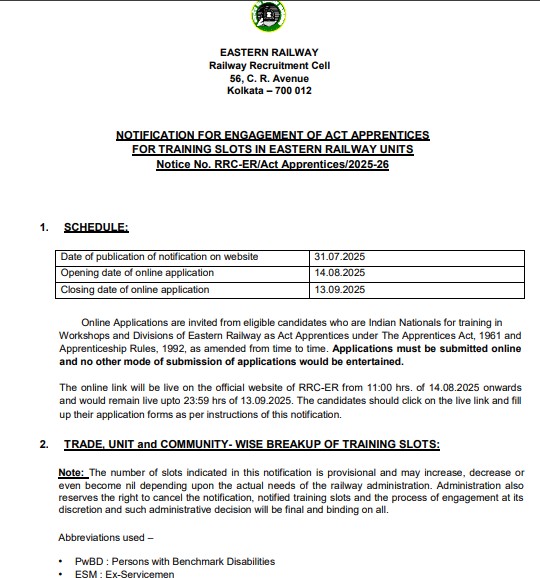 RRC ER Apprentice Recruitment 2025