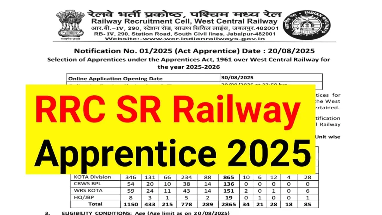 RRC SR Apprentice Recruitment 2025