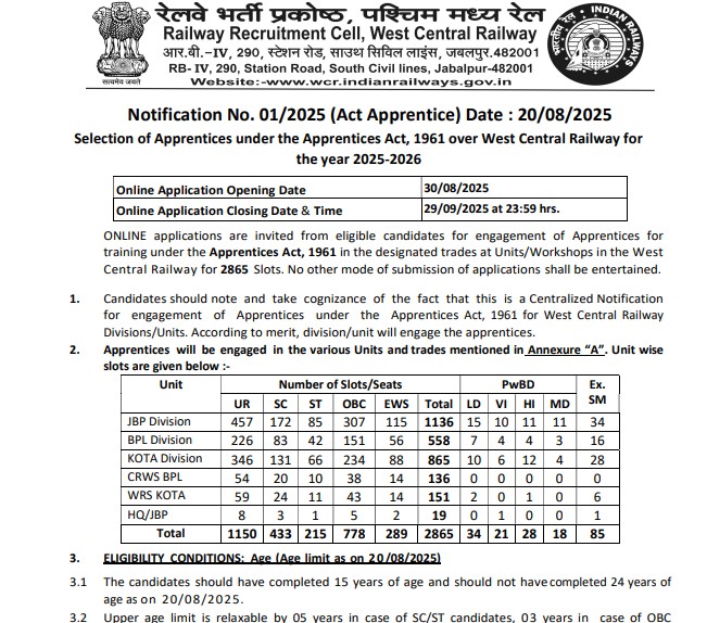 RRC WCR Apprentice Recruitment 2025