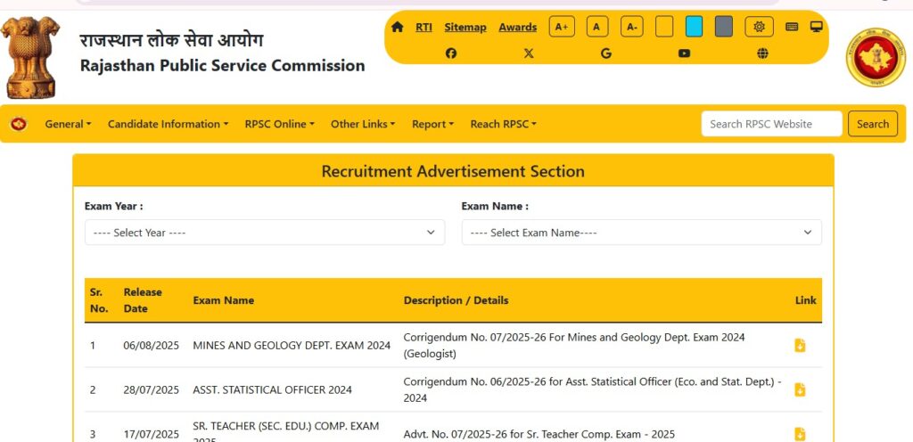 Rajasthan Police SI Recruitment 2025
