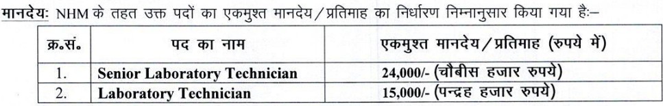 BSHS Laboratory Technician Recruitment 2025