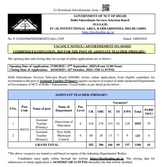 DSSSB Assistant Teacher Recruitment 2025